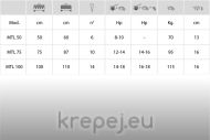 МЕХАНИЧНА ФРЕЗА R2 RINALDI MTL 50/75/100 
