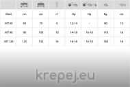 МЕХАНИЧНА ФРЕЗА R2 RINALDI MT 60/90/125 