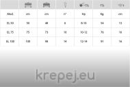МЕХАНИЧНА ФРЕЗА R2 RINALDI EL 50/75/100 