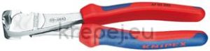 6705160 КЛЕЩИ ЗА РЯЗАНЕ KNIPEX